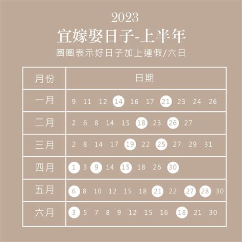 2023結婚好日子生肖|2023結婚好日子｜麥玲玲擇宜嫁娶結婚吉日｜2023年 